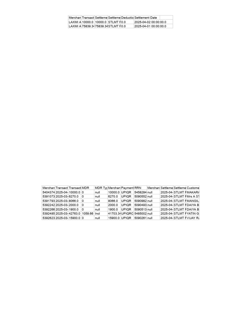 SettlementReport511733-20250706 144816 | PDF