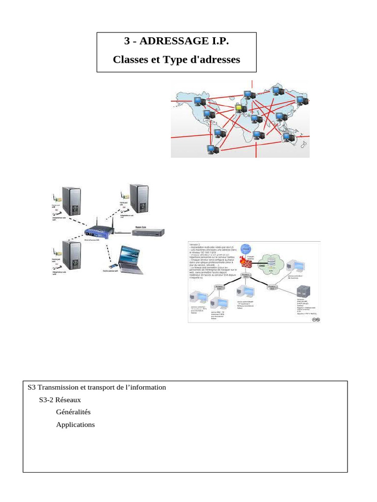 Classes d'adresses IP expliquées | PDF | Multidiffusion | Adresse IP