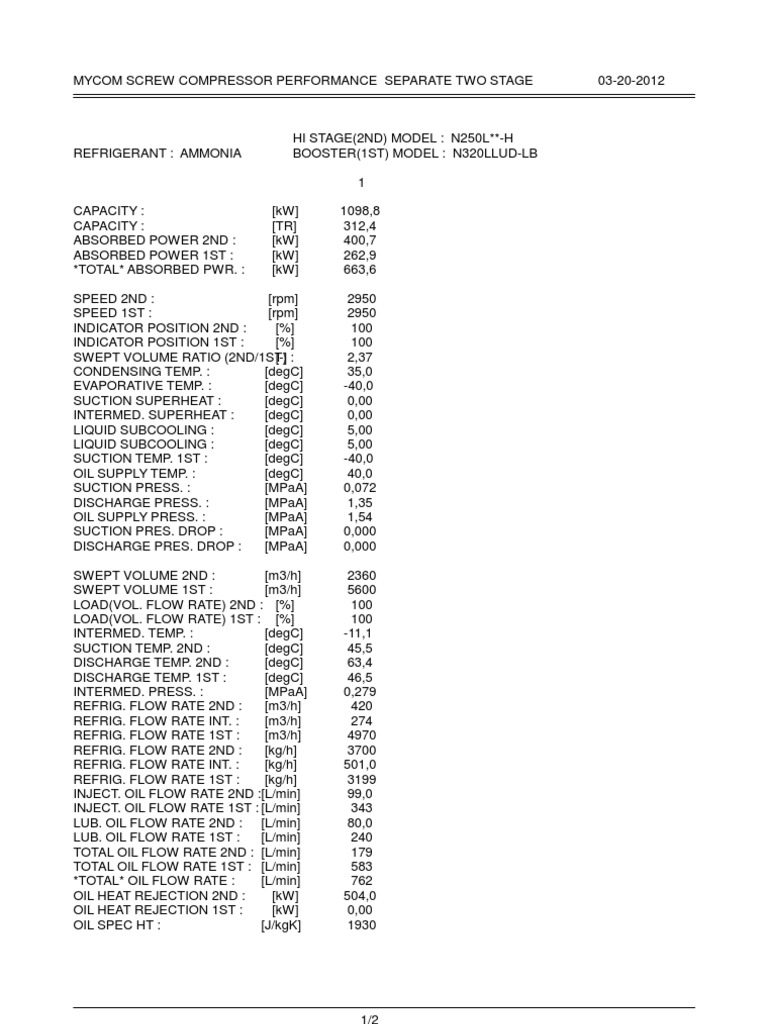 MYCOM Screw Compressor Specs | PDF