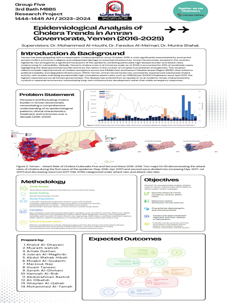 cholera poster new (87 x 200 سم) - 20250706 - 215218 - ٠٠٠٠ | PDF ...