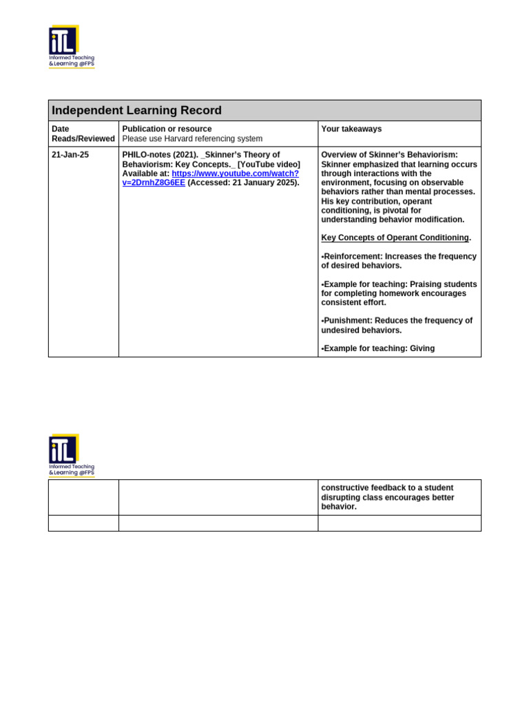 ITL@FPS Cohort 3 - Independent Learning Record | PDF