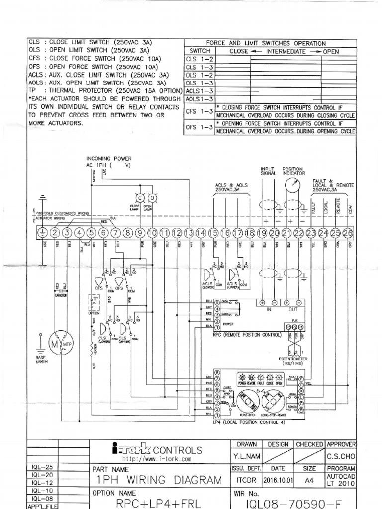 Wiring Diagram | PDF