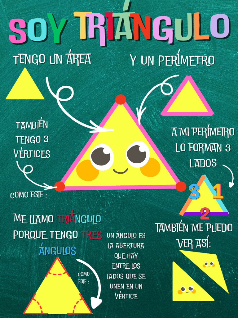 Infografía Triángulo 202 | PDF
