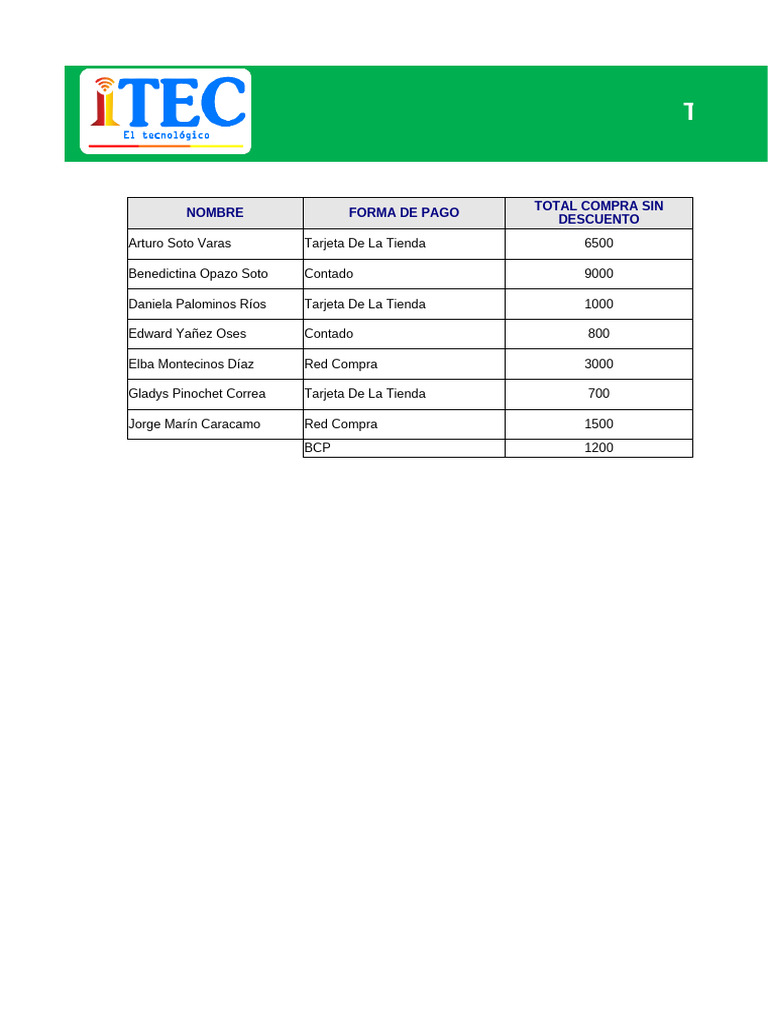Tarea 05 | PDF