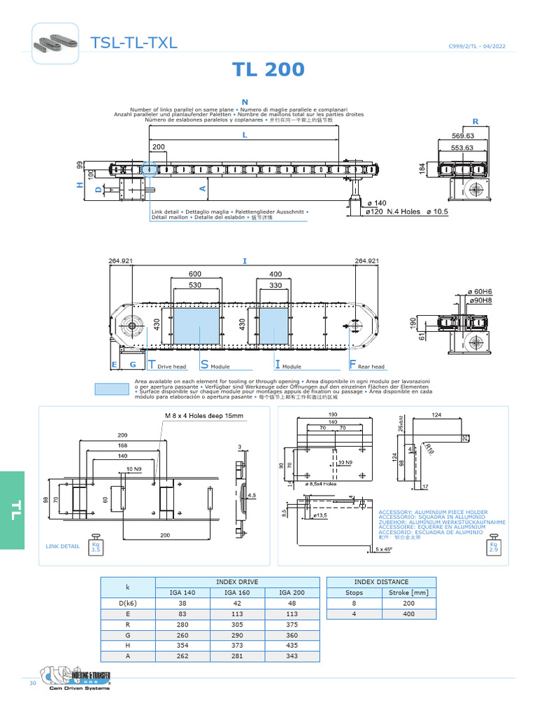 Détails du module TL 200 | PDF