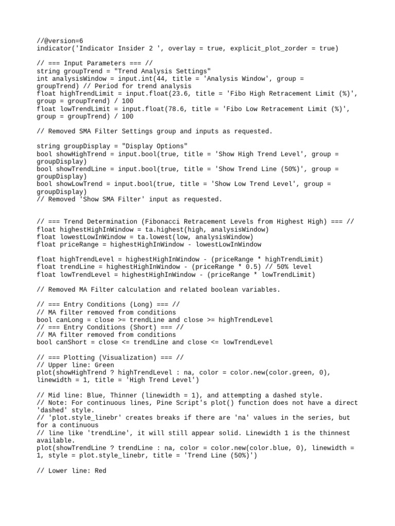 Indicator Insider 2 20525-05-31 | PDF | Computer Programming | Software ...