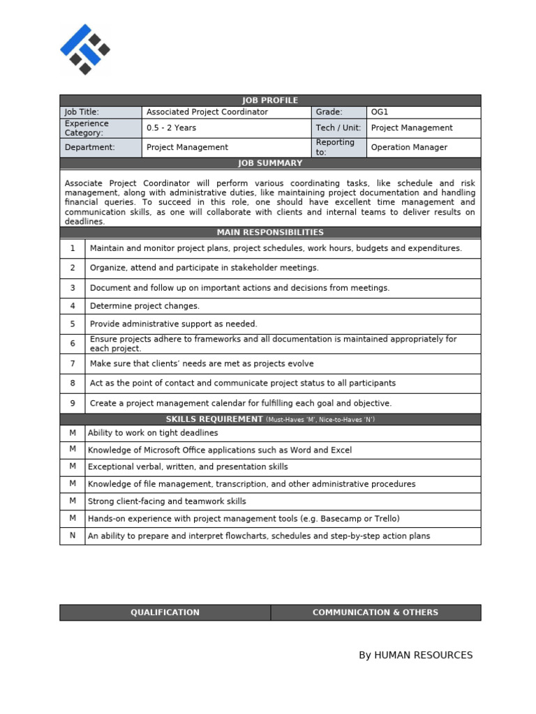 Associate Project Coordinator Overview | PDF | Project Management ...