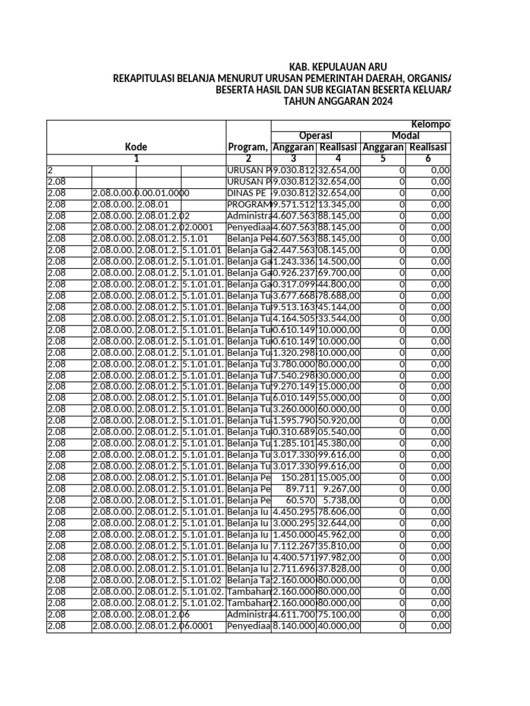 LRA Per Program-23!4!2024 | PDF | Wealth | Personal Finance