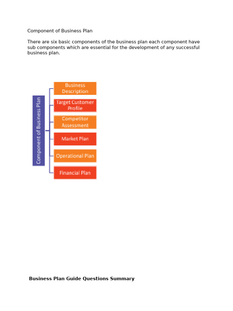 Essential Components of a Business Plan | PDF | Depreciation | Expense