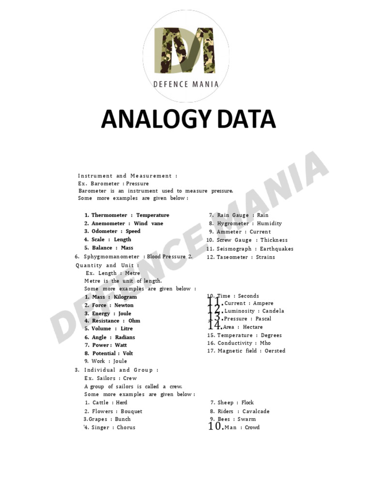 Understanding Taseometer Functions | PDF