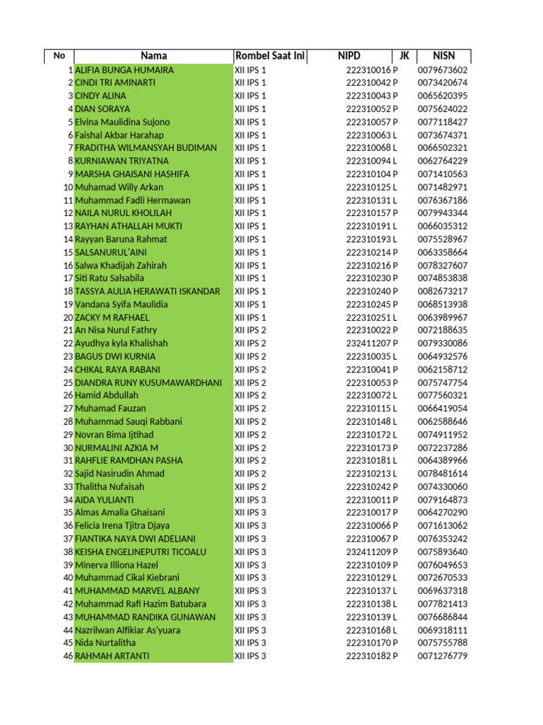 Data Suket SNBP | PDF
