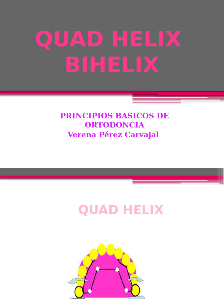 Quad Helix y Bihelix en Ortodoncia | PDF | Anatomía de los primates ...