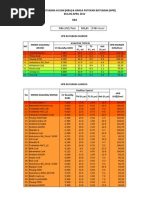 Download Harga Batubara Acuan April 2012 by satuiku SN88520844 doc pdf