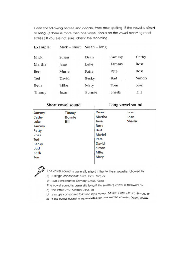 Short and Long Vowels | PDF
