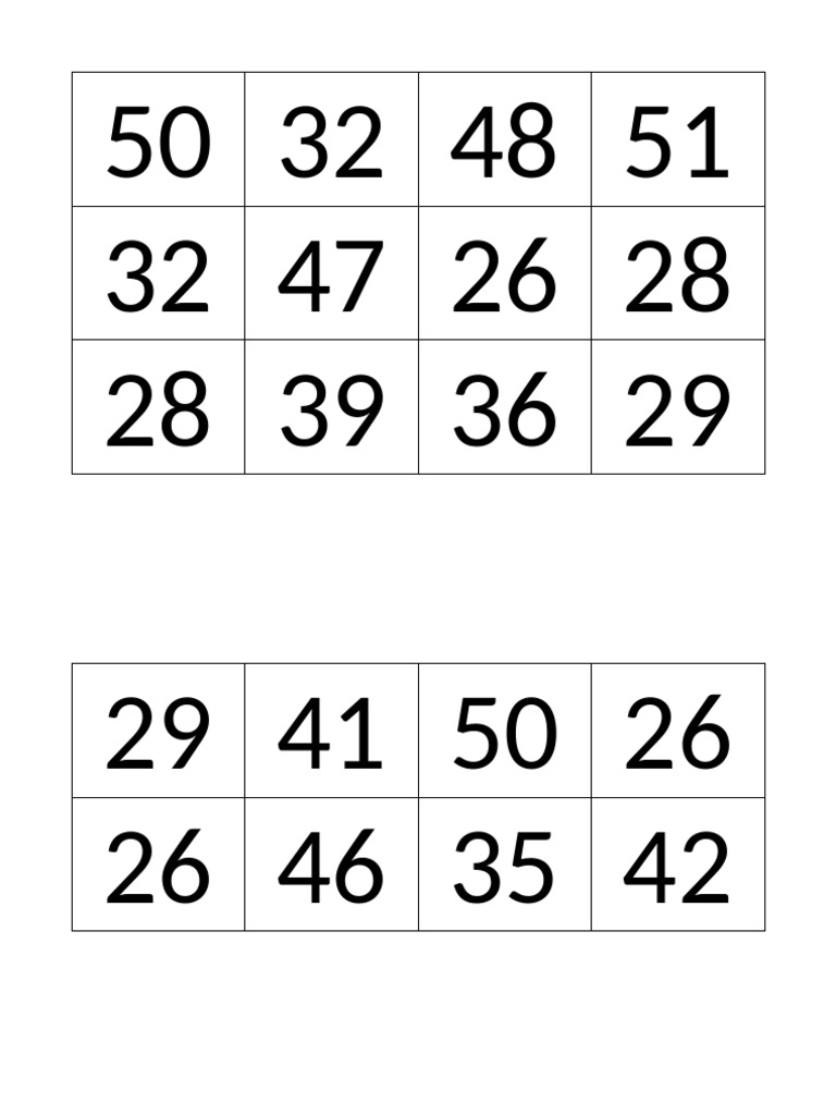 PDP Set 2 | PDF
