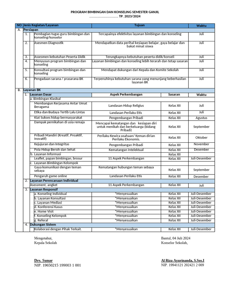 Promes Kelas XII 2024-2025 | PDF