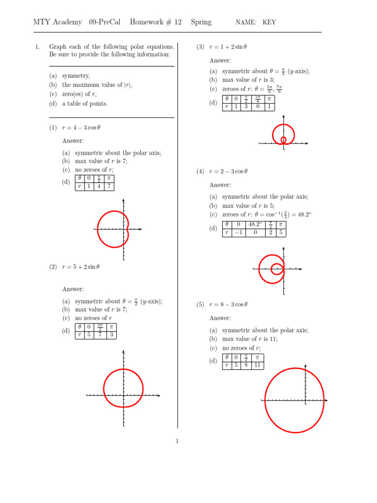 HW Key12n | PDF | Coordinate System | Algebraic Geometry