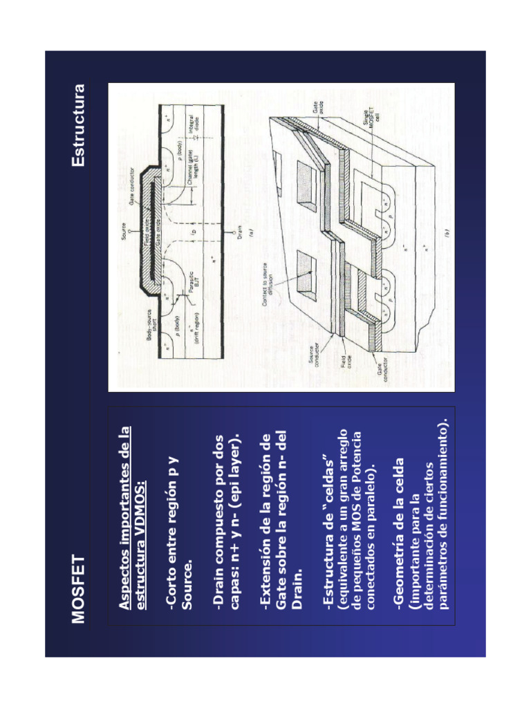 Estructura y Parámetros del MOSFET | PDF