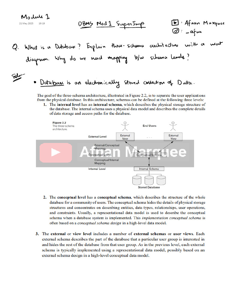 Dbms m1 Super Imp @afnanmarquee | PDF