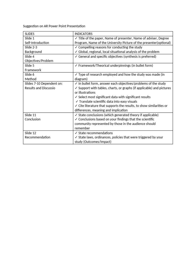 AR Presentation Structure Guide | PDF