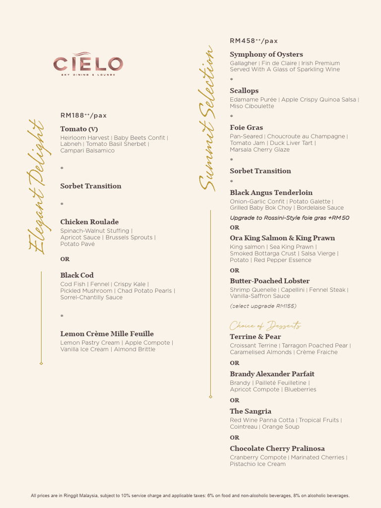 Fine Dining Menu with Prices in RM | PDF | Sauce | Pickling