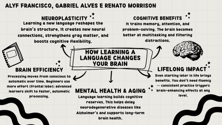 Cognitive Benefits of Language Learning | PDF
