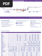 Elizabeth Line Route and Fare Zones Map | PDF