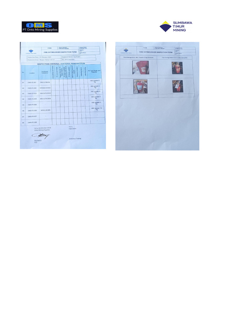 06. Firefighting Appliances Form Mitrakerja STM HSR KPI 2024 HSTM | PDF