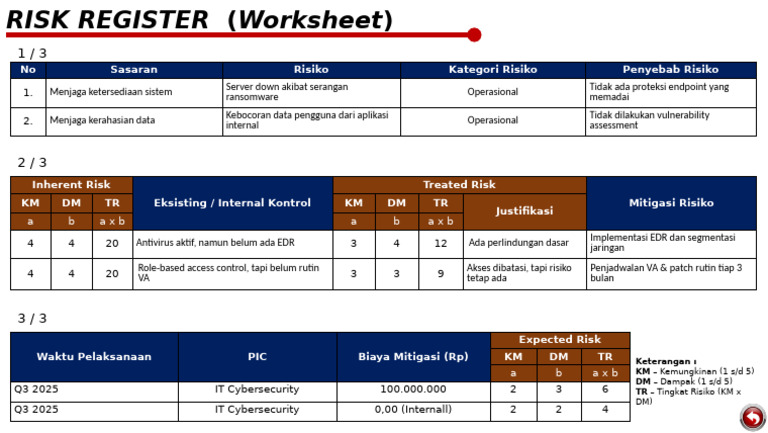 Template-Worksheet Risk Register | PDF