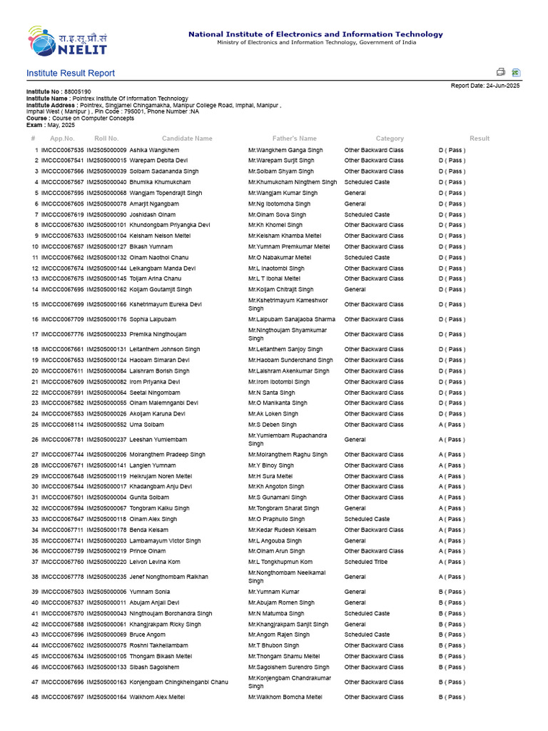 Student - Nielit.gov - in Common InstituteResultReport - Aspx ExamId ...