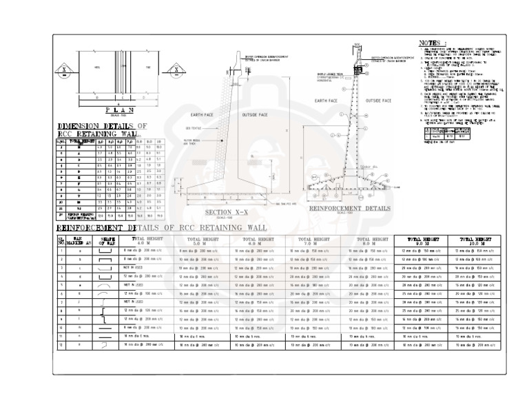 Rwall | PDF