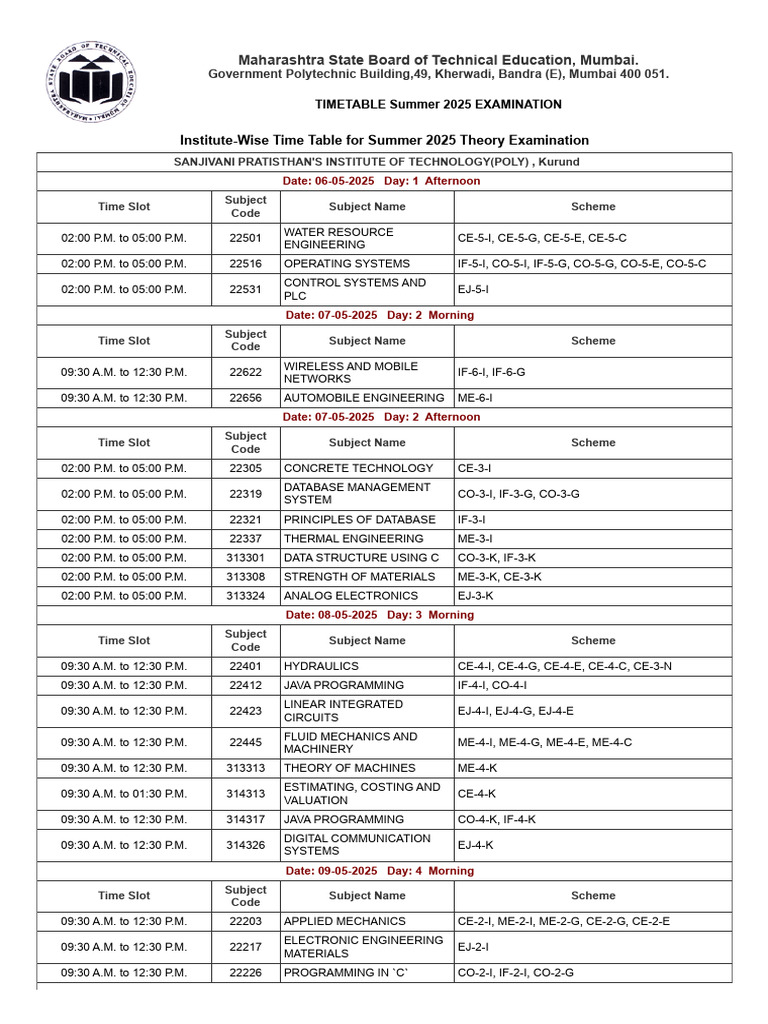 MSBTE Summer 2025 Exam Timetable | PDF | Engineering | Computer Programming