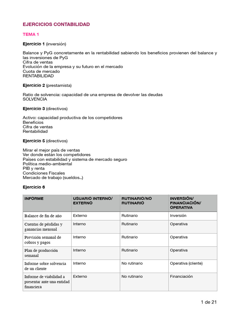 Ejercicios Prácticos de Contabilidad | PDF | Contabilidad | Valor neto