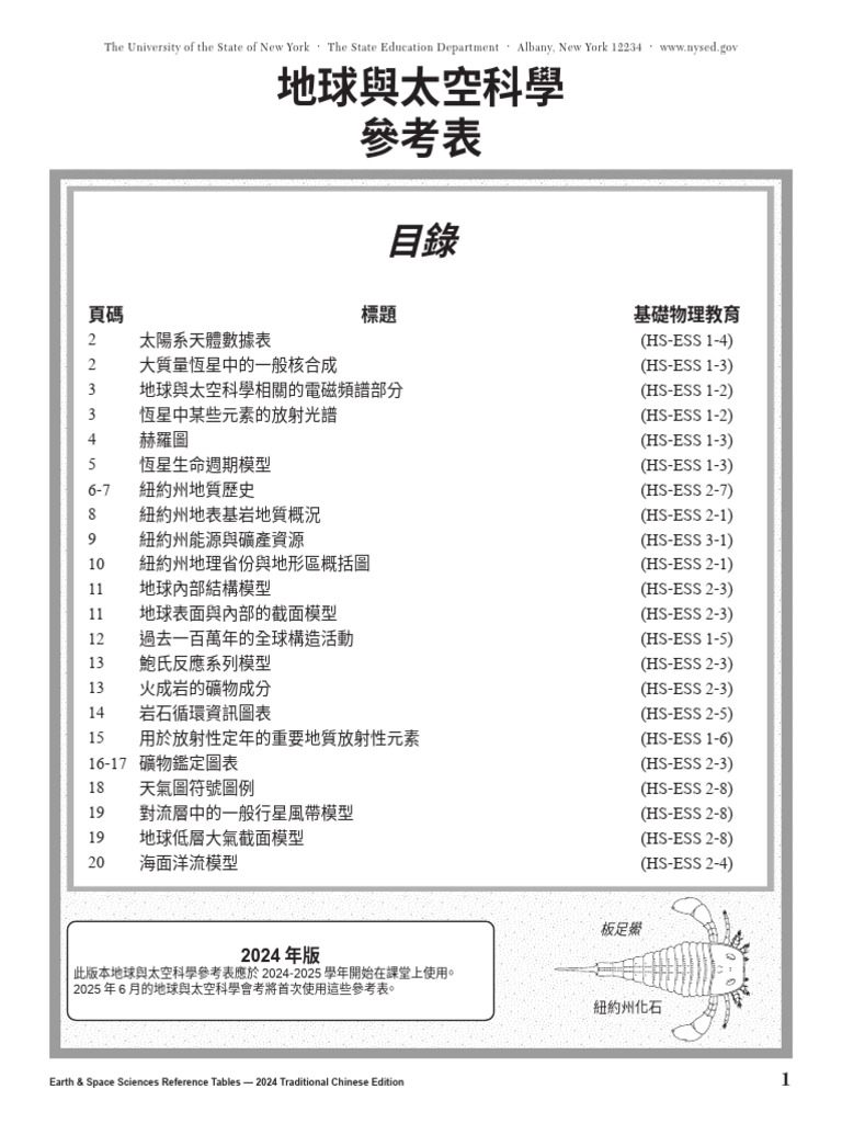 Earth Space Science Ref Tables 2024 Chinese Traditional | PDF