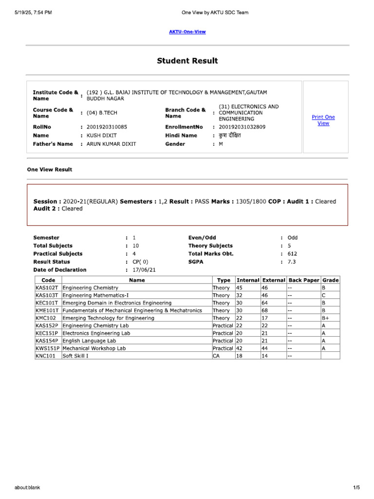 Kush Dixit Aktu Marksheet | PDF