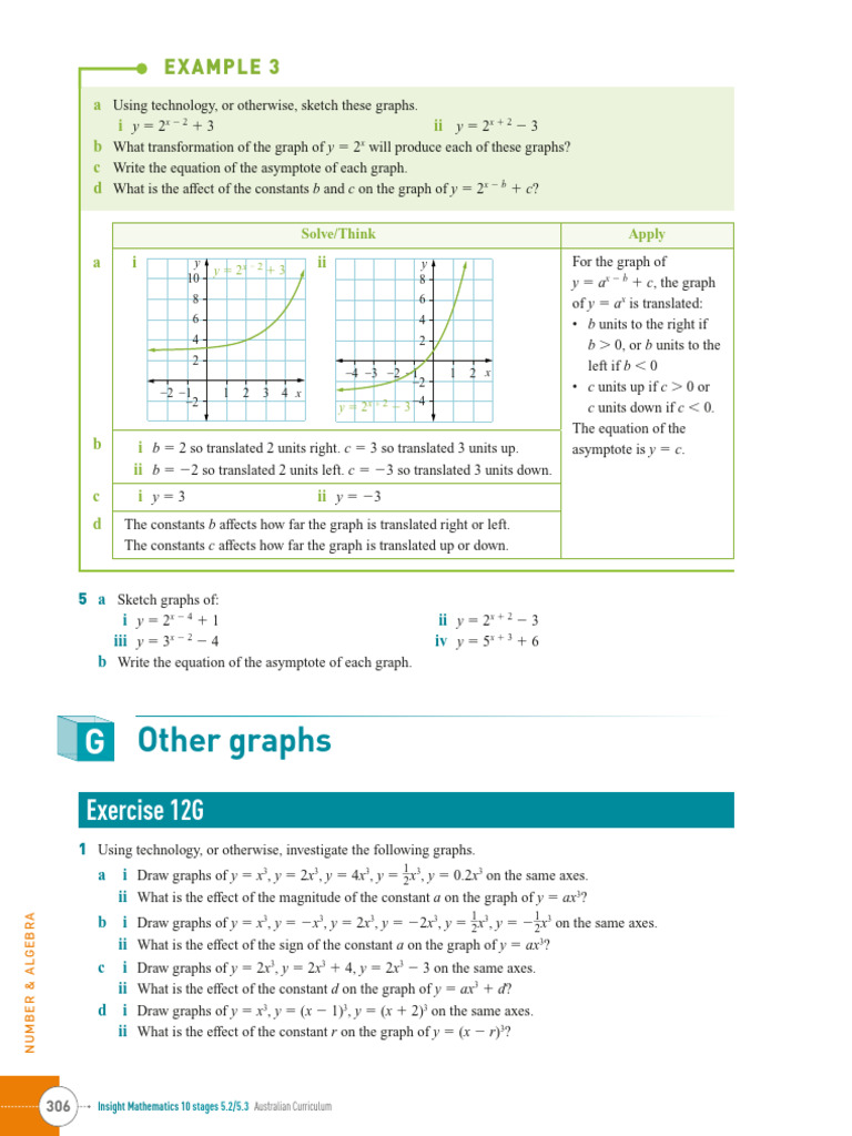 Graph Transformations in Algebra | PDF | Mathematics | Mathematical ...