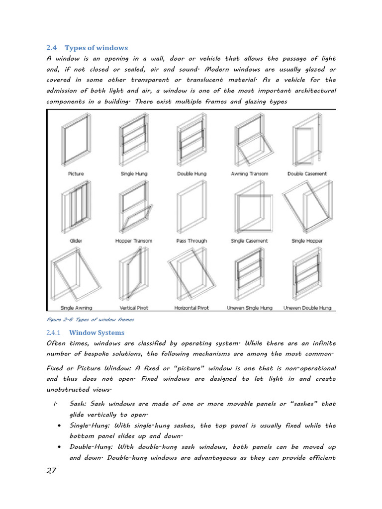 Overview of Sash Window Types | PDF | Window | Stairs