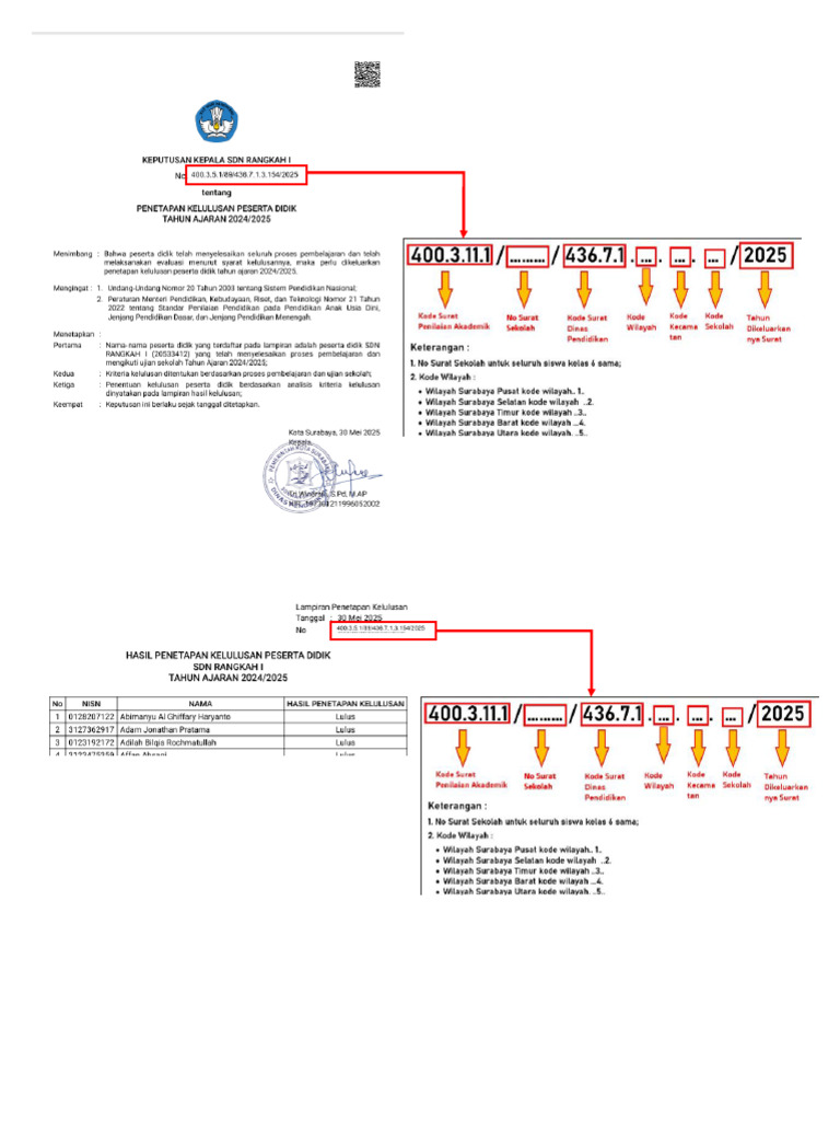 Format Penomoran Penetapan Kelulusan Baru - 250530 - 102237 | PDF