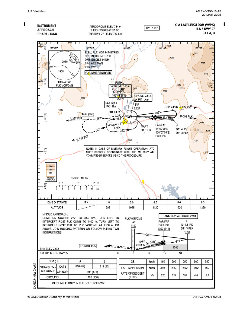 VVPK Iac Ils Z Rwy 27 Cat Ab 20 Mar 2025 | PDF