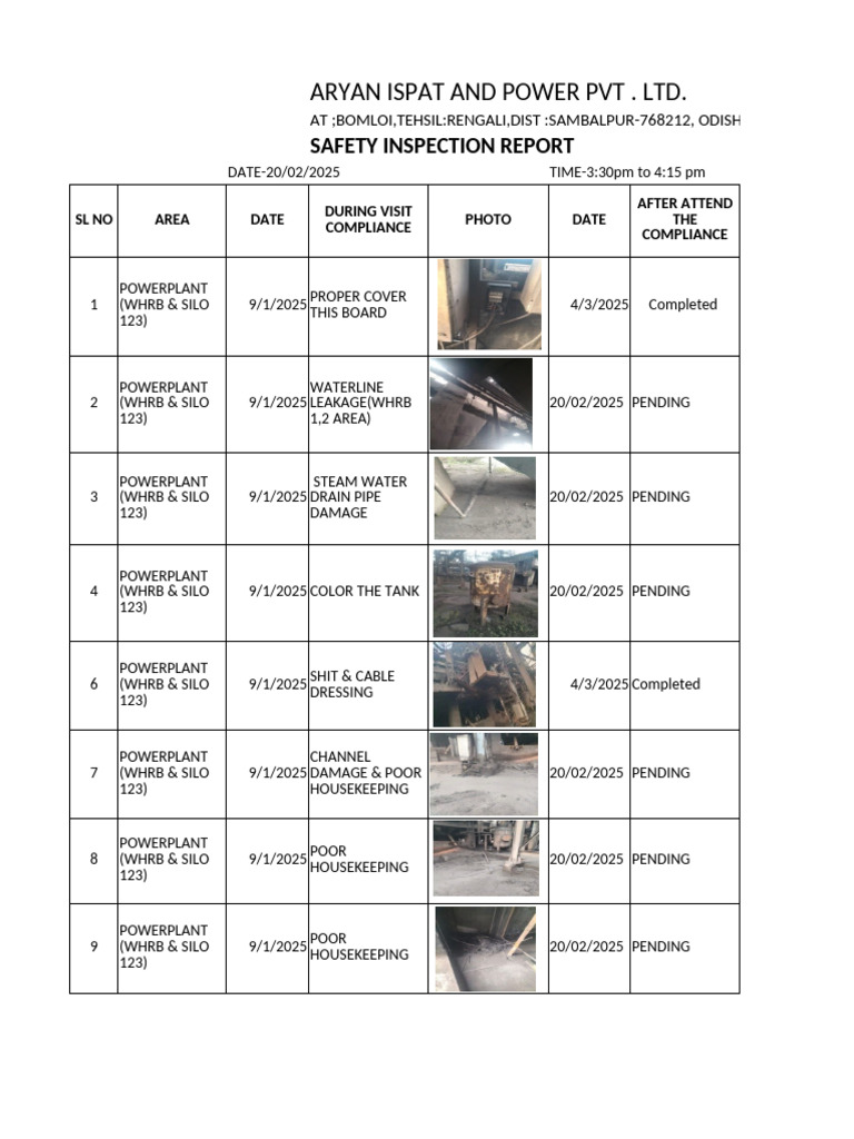 Safety Inspection Report for Silo 123 | PDF