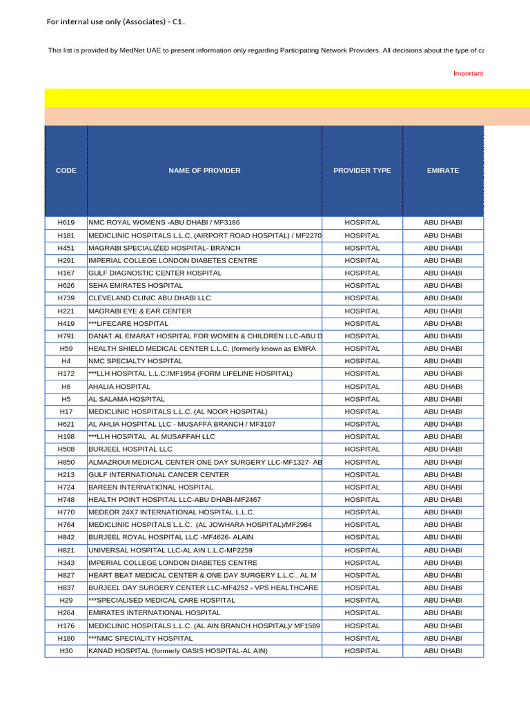 Health Shield Medical Center Overview | PDF | Clinic | United Arab Emirates