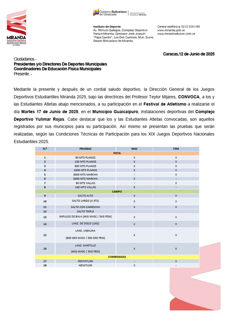 Atletismo (Act. 12-06-2025) | PDF | Deporte del atletismo | Deportes ...