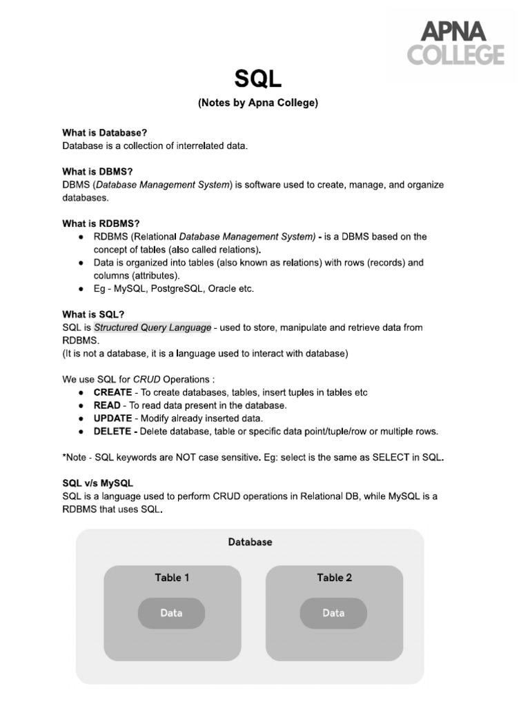 SQL | PDF