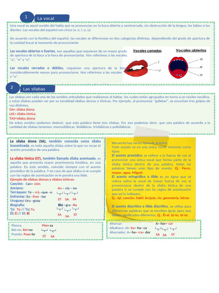 Vocales y sílabas en español: guía completa | PDF | Sílaba | Vocal