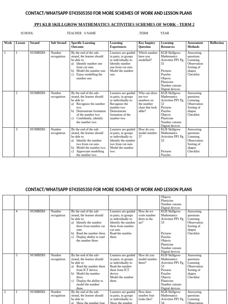 Pp1 Term 2 Mathematics Schemes | PDF | Cognitive Science | Behavior ...
