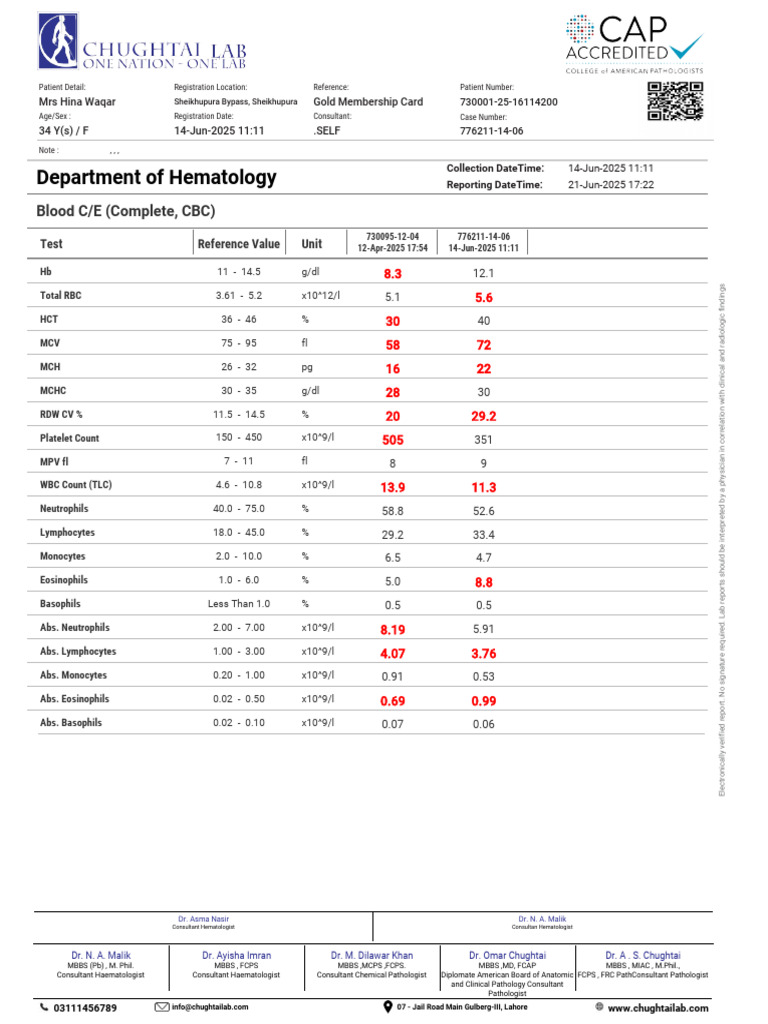 Complete Blood Count and HbA1c Report | PDF | Glycated Hemoglobin ...