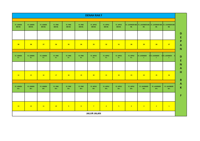 Rak F | PDF