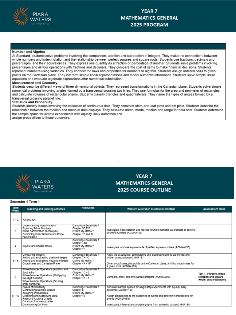 year-7-mathematics-curriculum-overview-pdf-numbers-integer