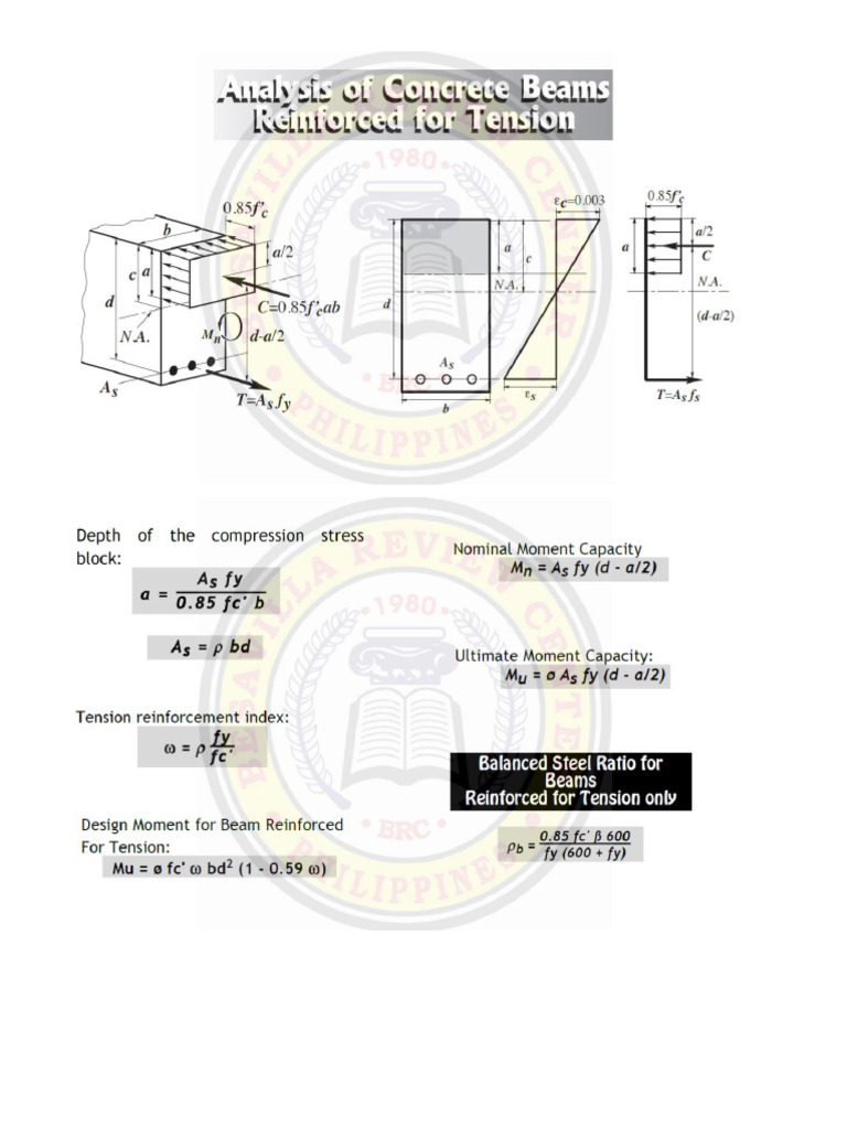 RCD Formulas & Answered Questions | PDF