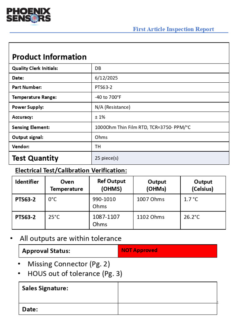 First Article Inspection Report PTS63-2 | PDF